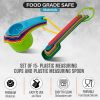 Measuring Cups and Spoons Set 15 Pcs Plastic Measuring Cup Set for Liquid and Dry Measuring Engraved Metric USA Measurement